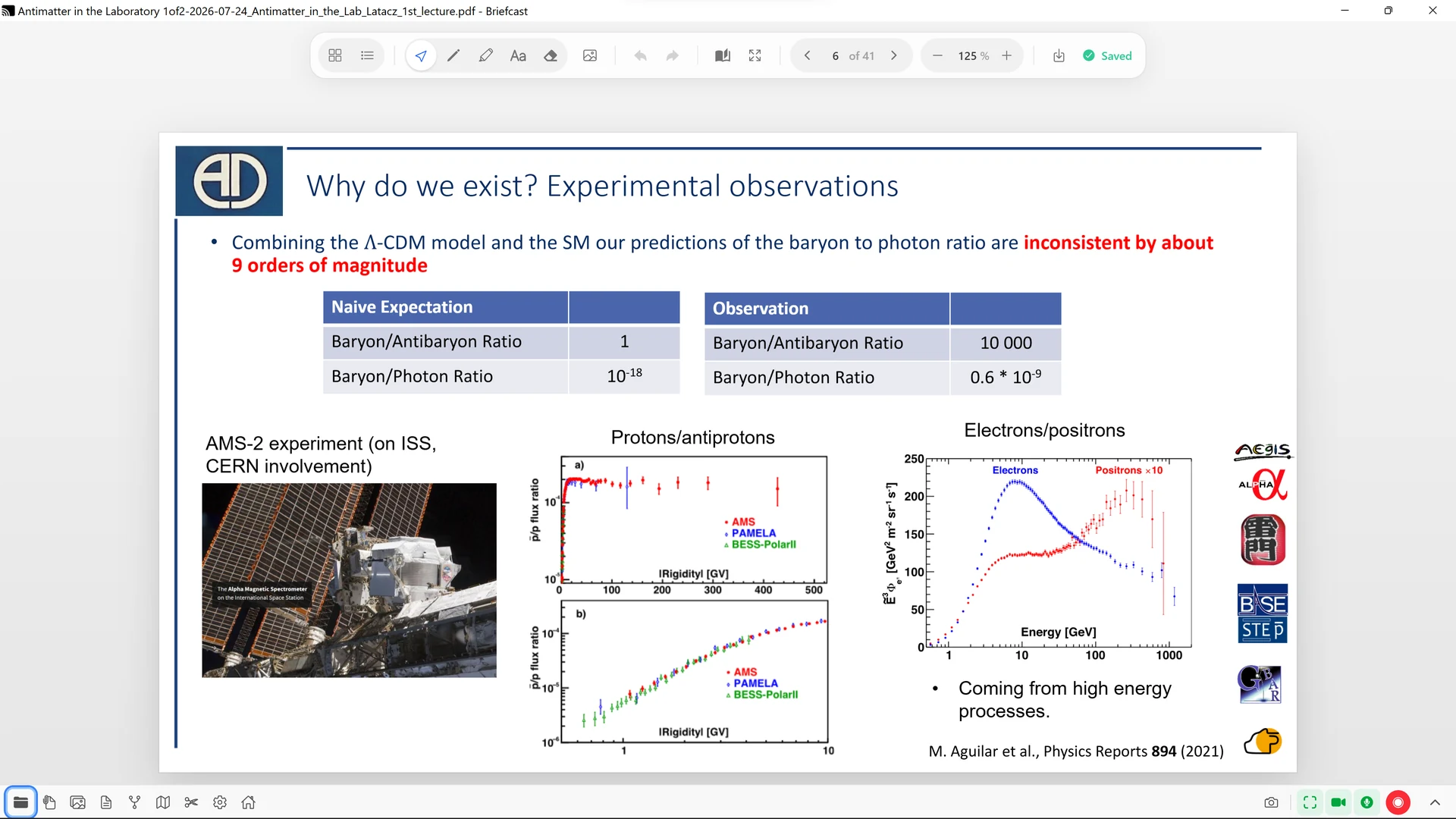 Briefcast: PDFs and images
